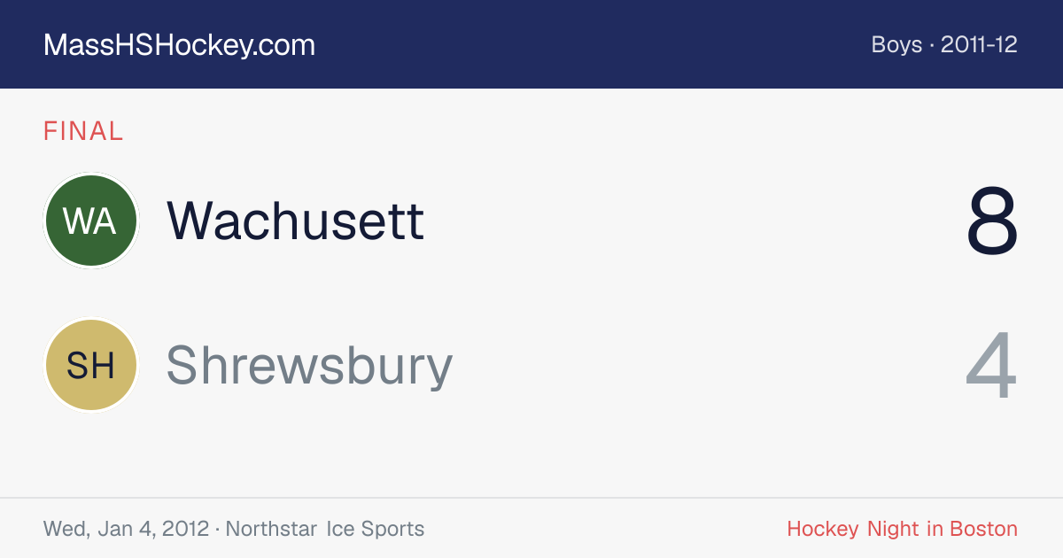 Wachusett at Shrewsbury score card