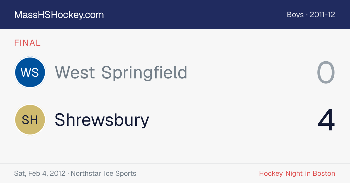 West Springfield at Shrewsbury score card
