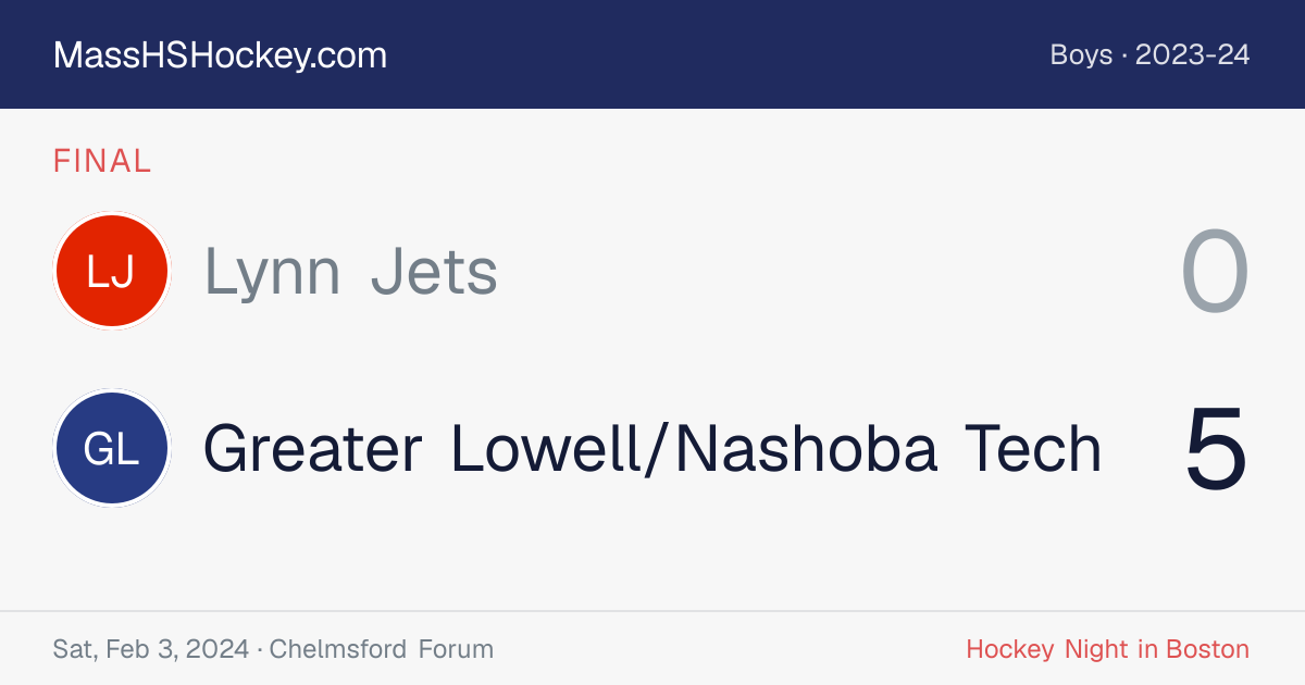 Lynn Jets at Greater Lowell/Nashoba Tech score card