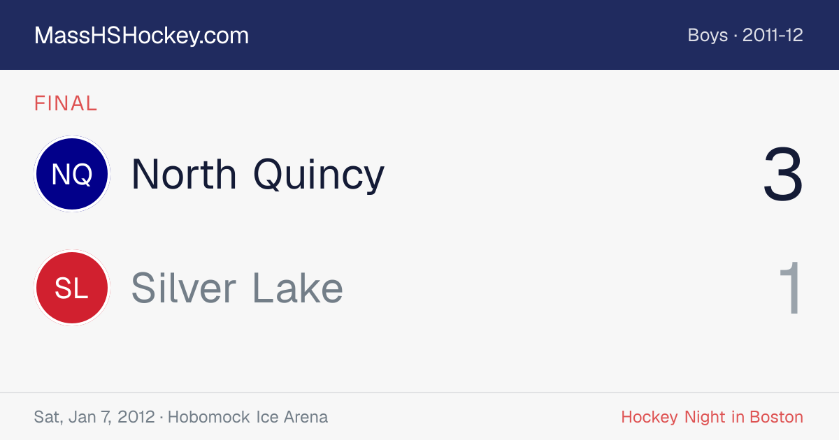 North Quincy at Silver Lake score card