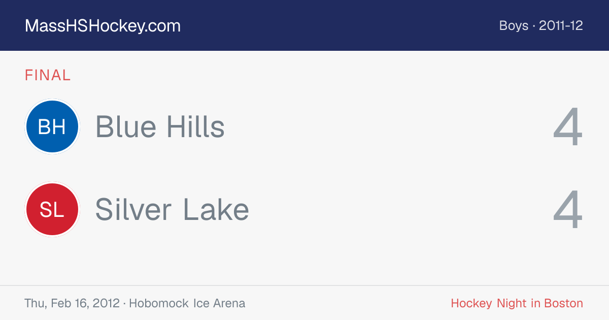 Blue Hills at Silver Lake score card