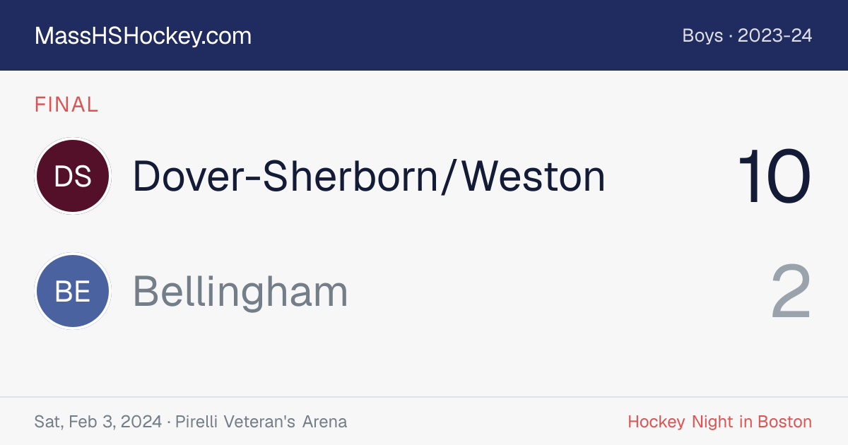 Dover-Sherborn/Weston at Bellingham score card