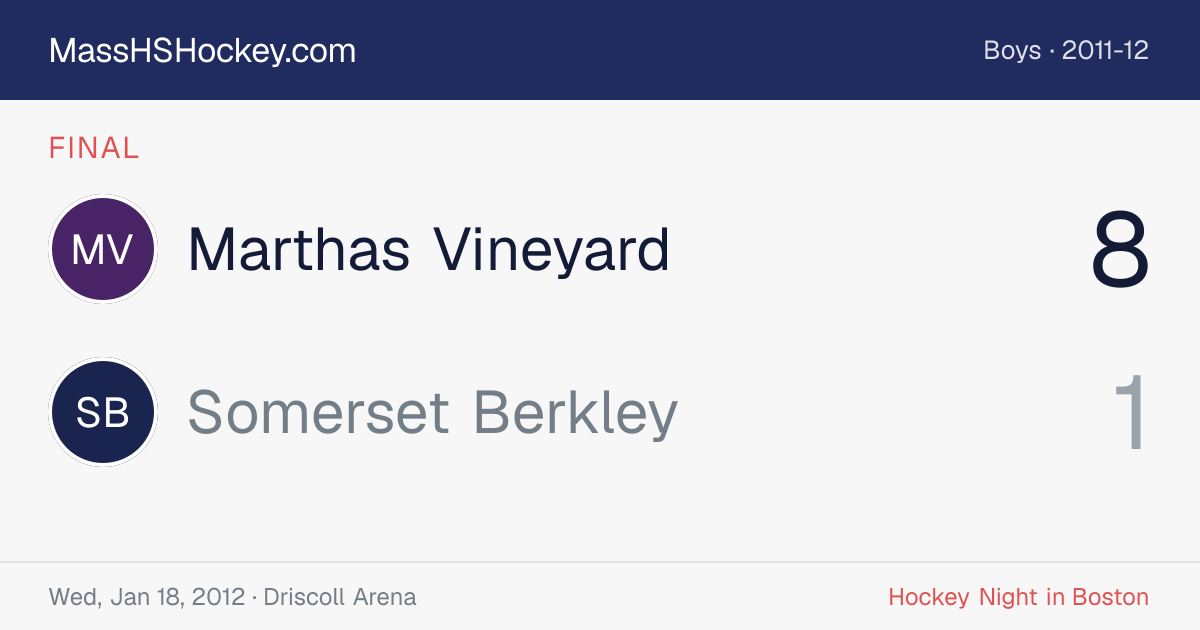 Marthas Vineyard at Somerset Berkley score card