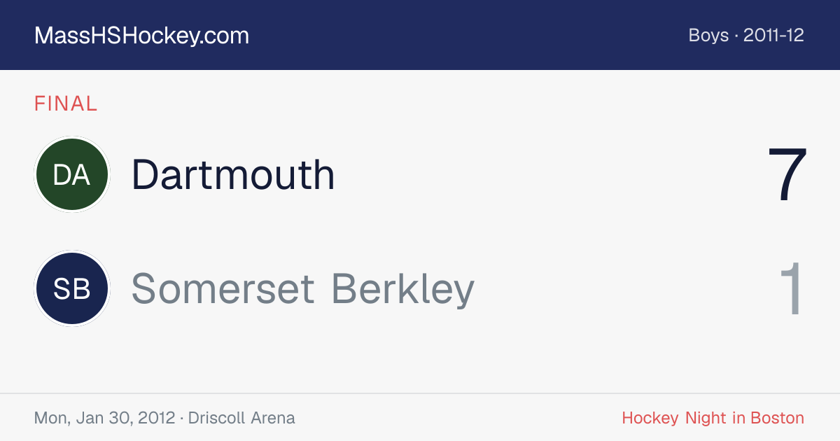 Dartmouth at Somerset Berkley score card