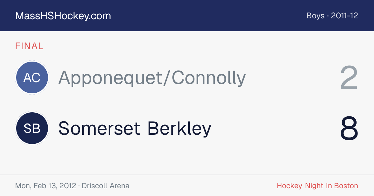 Apponequet/Connolly at Somerset Berkley score card