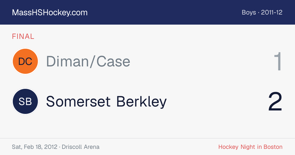 Diman/Case at Somerset Berkley score card