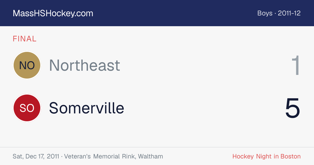 Northeast at Somerville score card