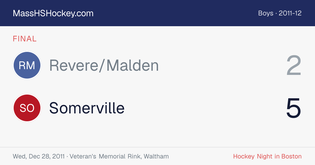 Revere/Malden at Somerville score card