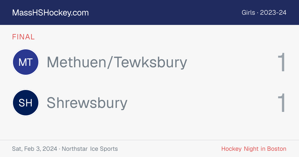 Methuen/Tewksbury at Shrewsbury score card