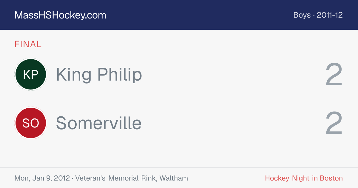 King Philip at Somerville score card