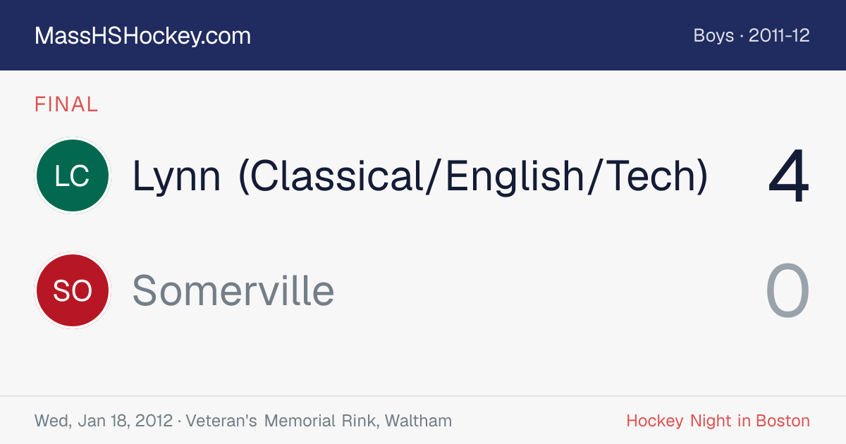 Lynn (Classical/English/Tech) at Somerville score card