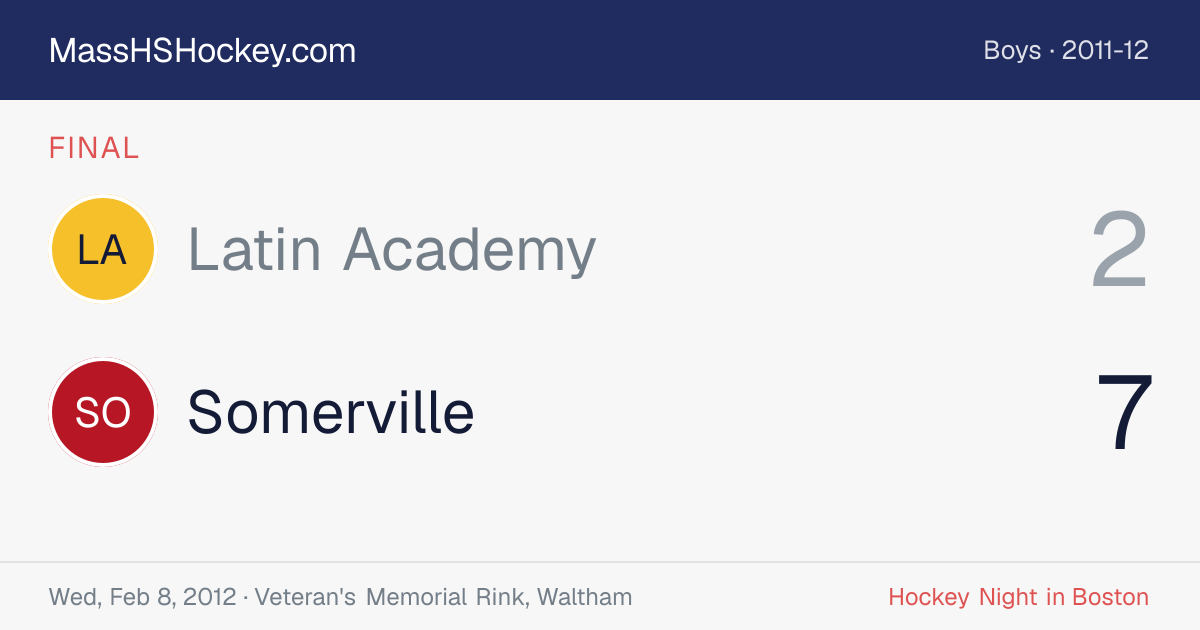 Latin Academy at Somerville score card