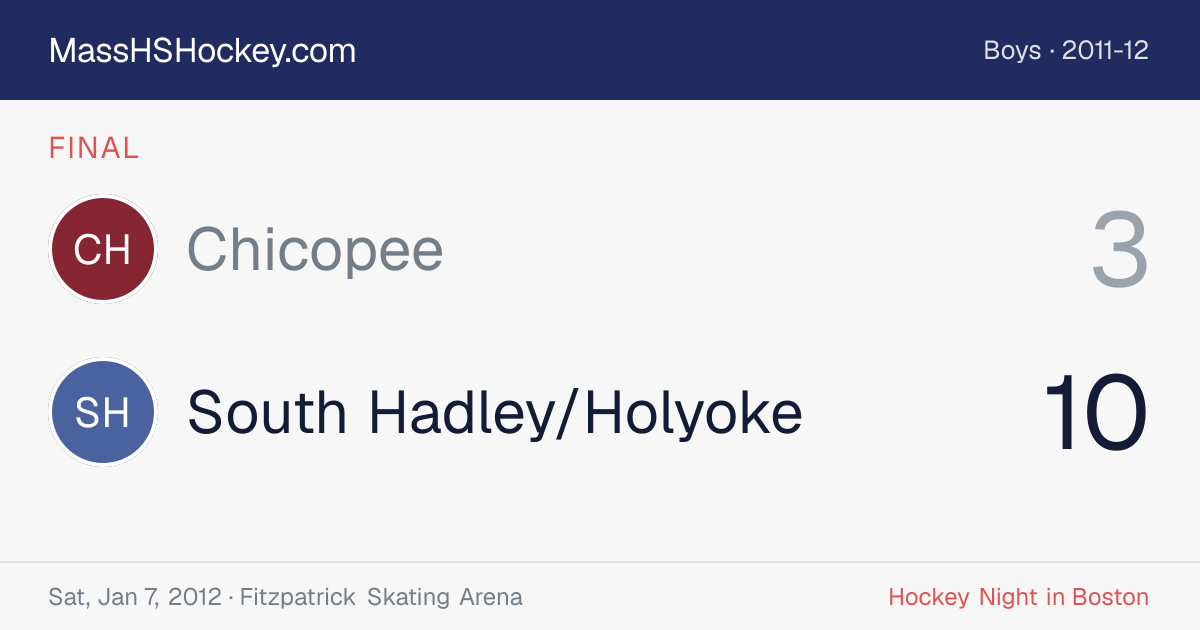 Chicopee at South Hadley/Holyoke score card