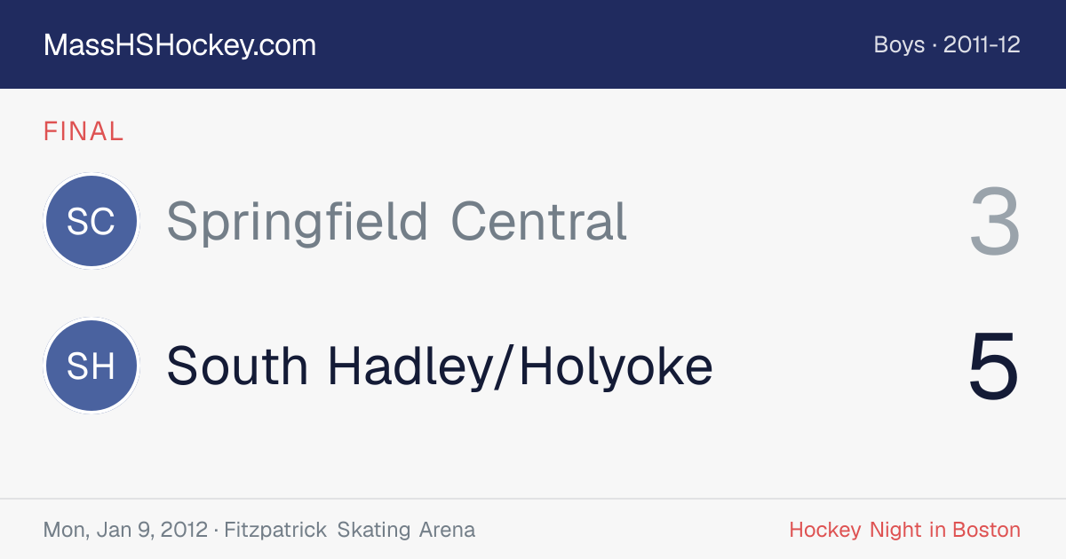 Springfield Central at South Hadley/Holyoke score card