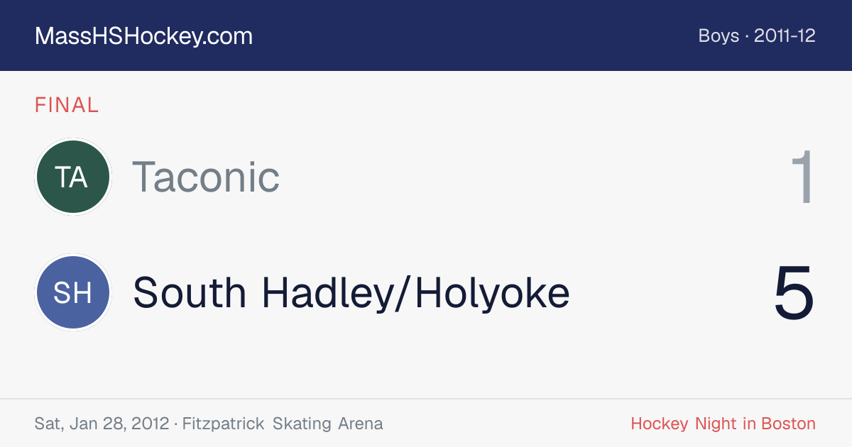Taconic at South Hadley/Holyoke score card