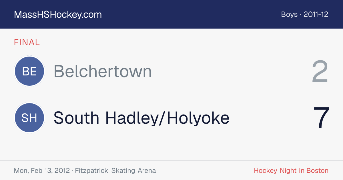 Belchertown at South Hadley/Holyoke score card