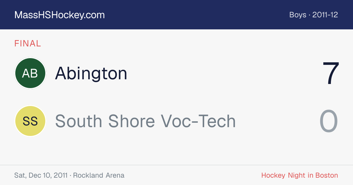 Abington at South Shore Voc-Tech score card