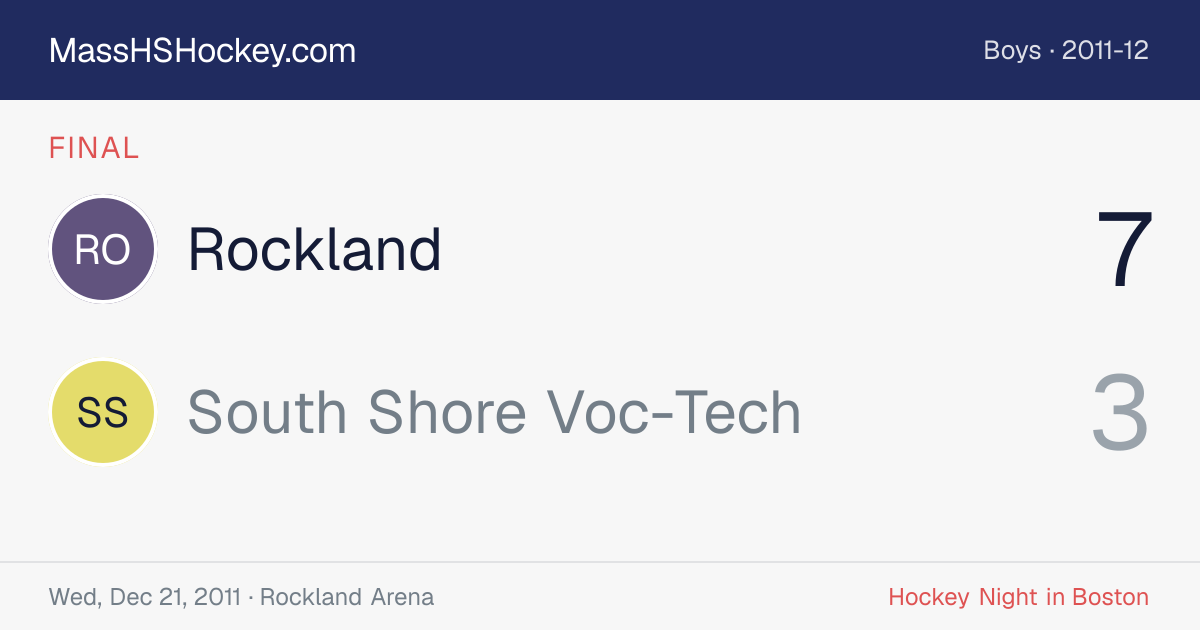 Rockland at South Shore Voc-Tech score card
