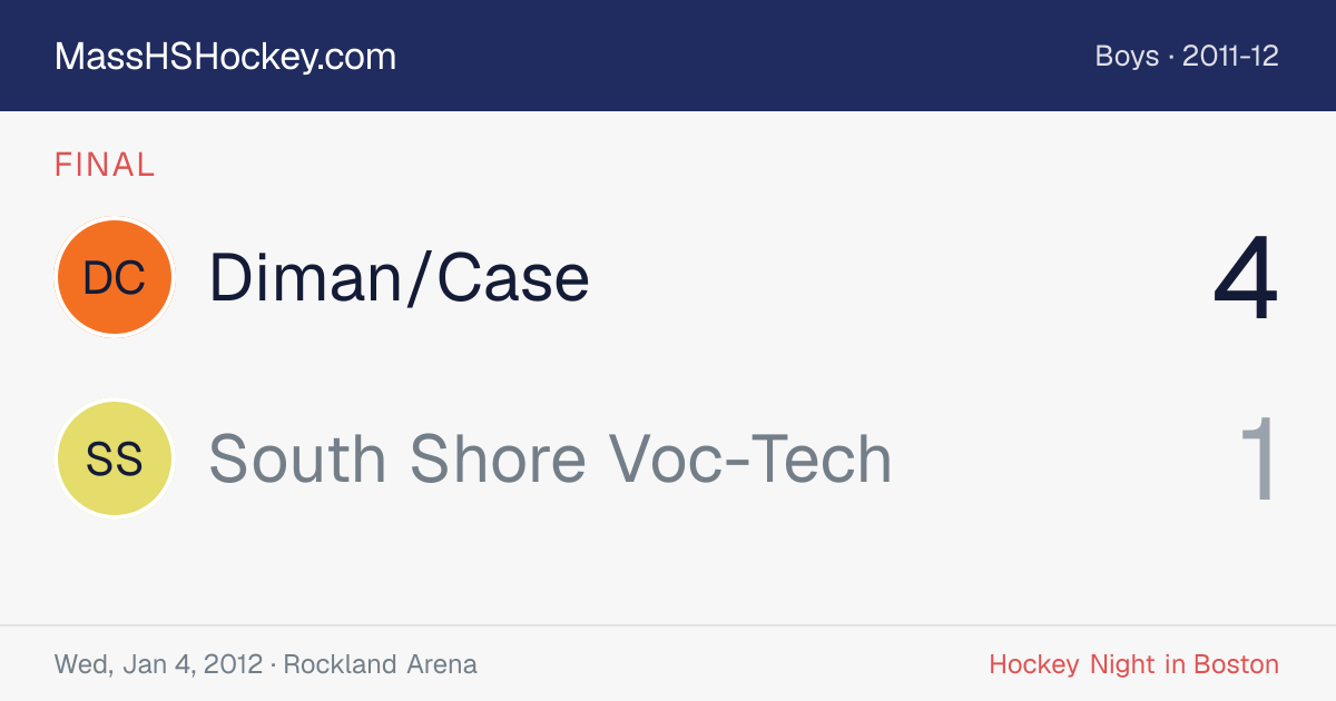 Diman/Case at South Shore Voc-Tech score card