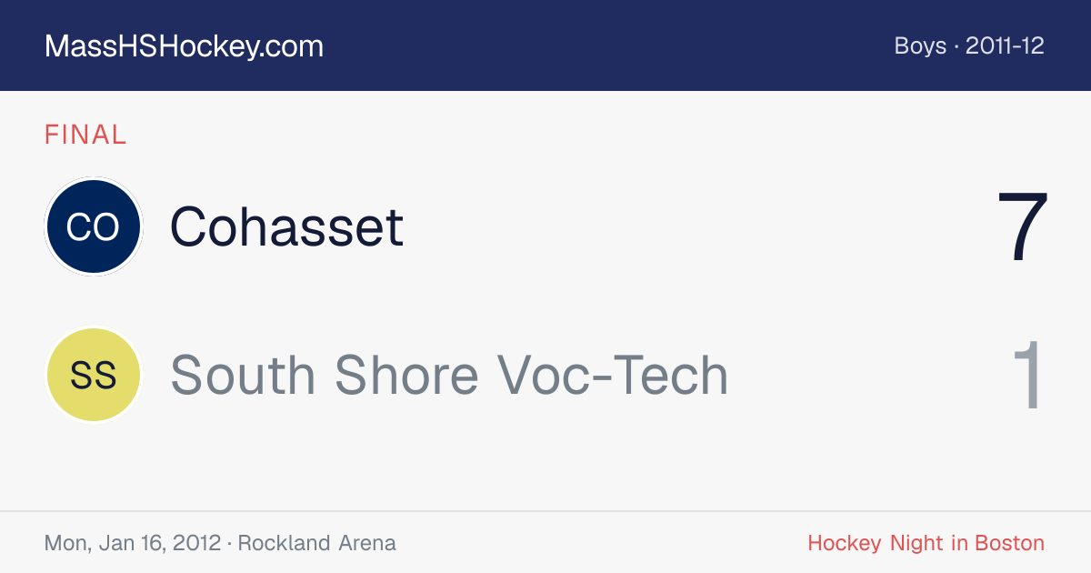 Cohasset at South Shore Voc-Tech score card