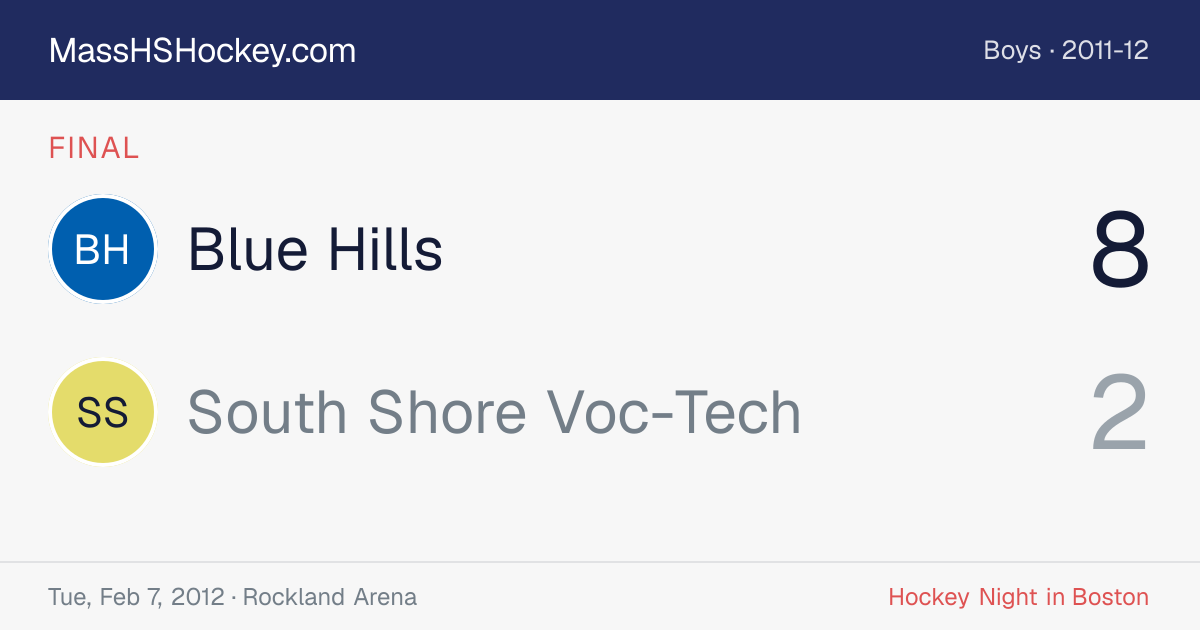 Blue Hills at South Shore Voc-Tech score card