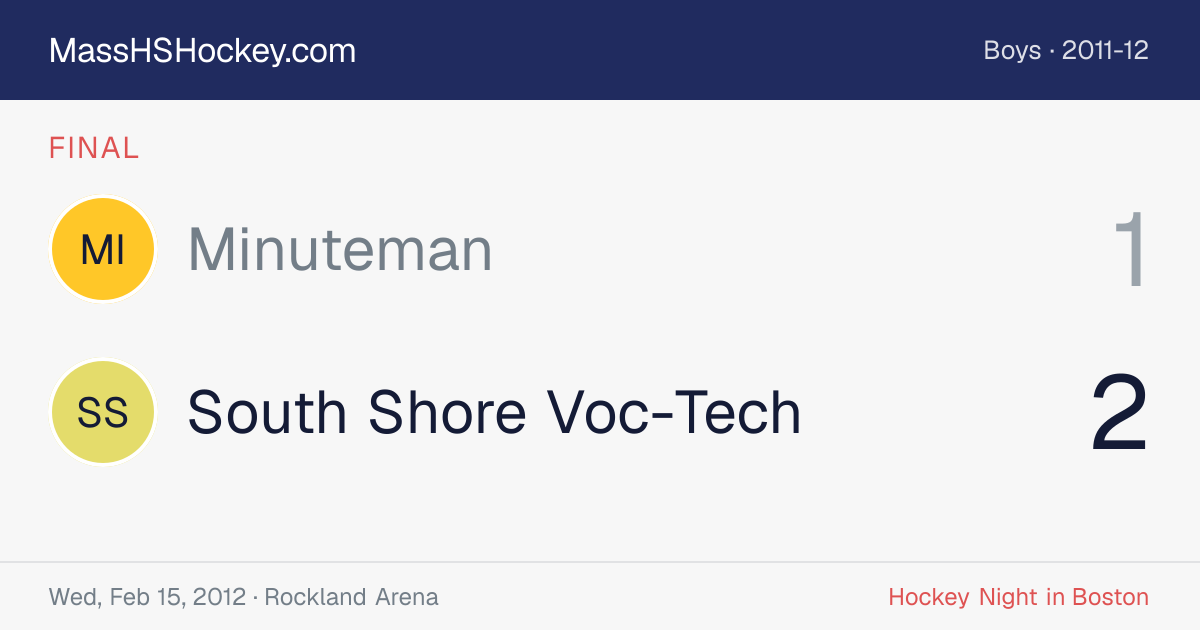 Minuteman at South Shore Voc-Tech score card