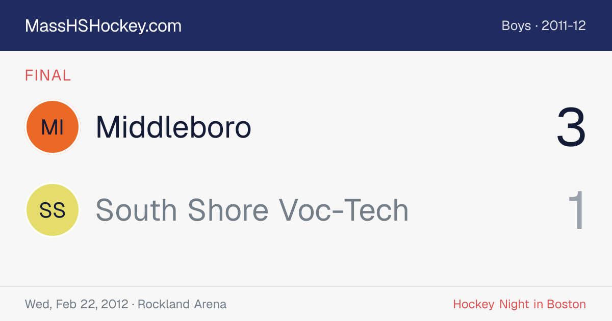 Middleboro at South Shore Voc-Tech score card