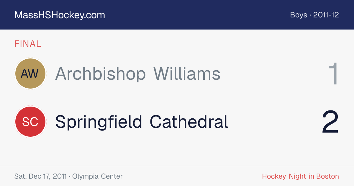 Archbishop Williams at Springfield Cathedral score card