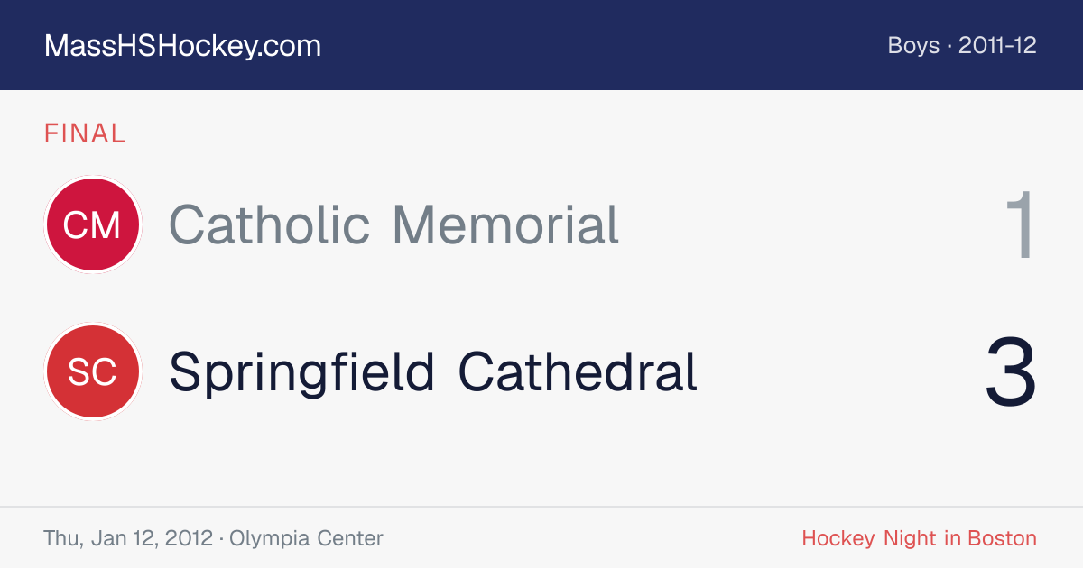 Catholic Memorial at Springfield Cathedral score card