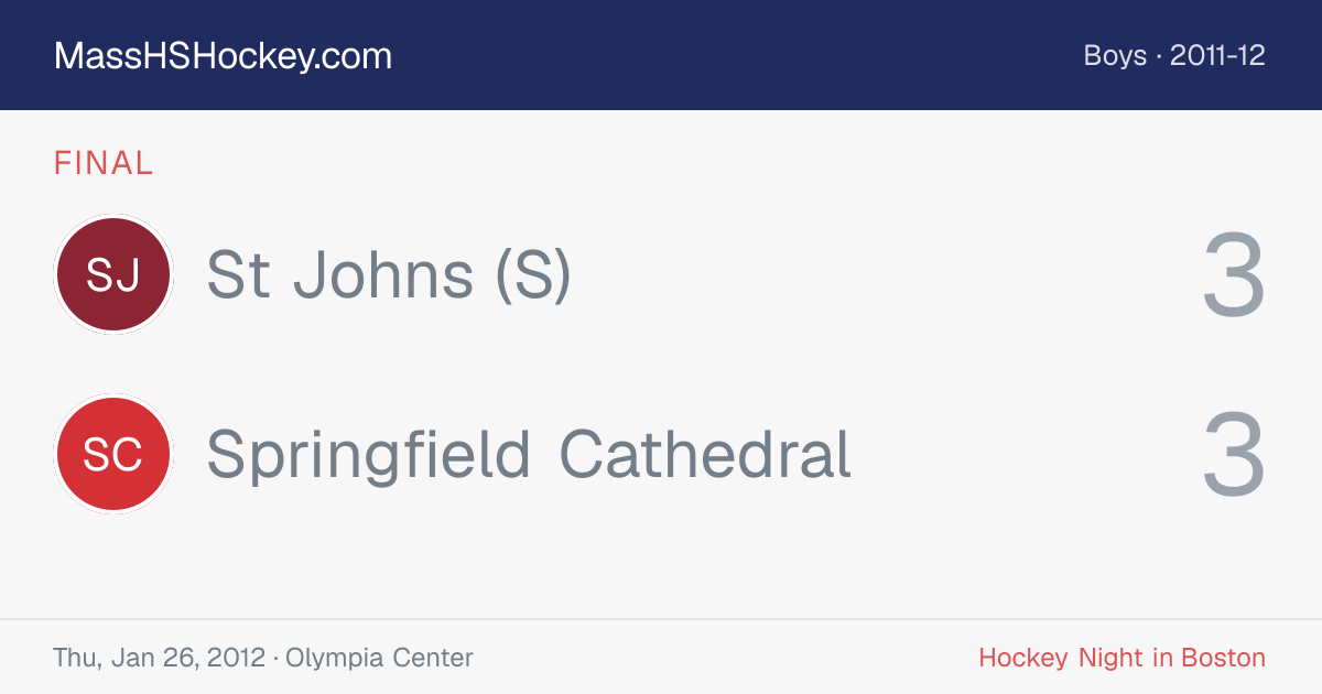 St Johns (S) at Springfield Cathedral score card