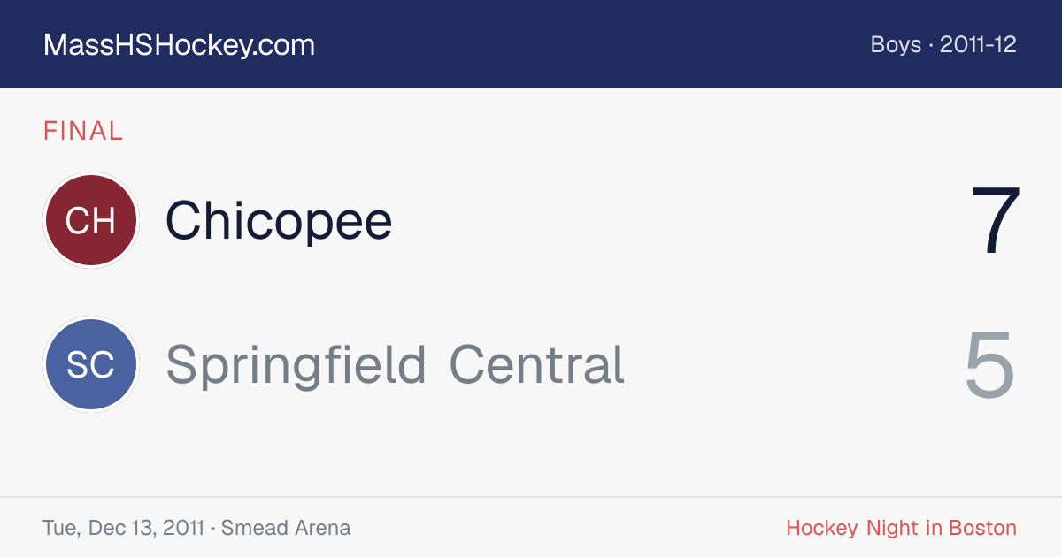 Chicopee at Springfield Central score card