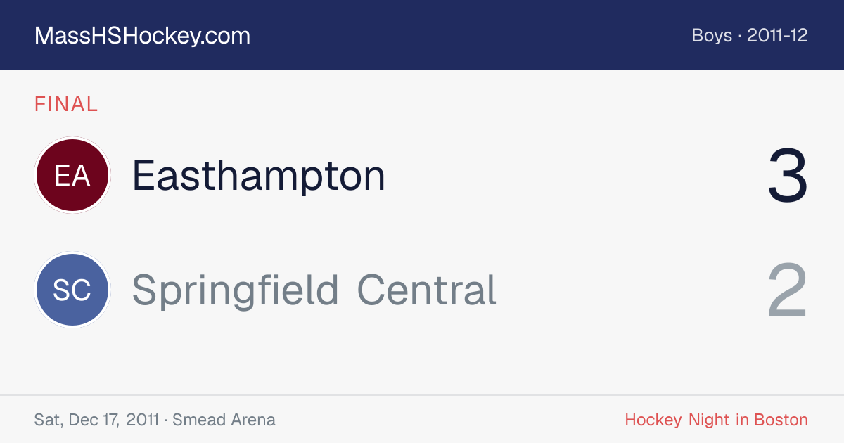 Easthampton at Springfield Central score card