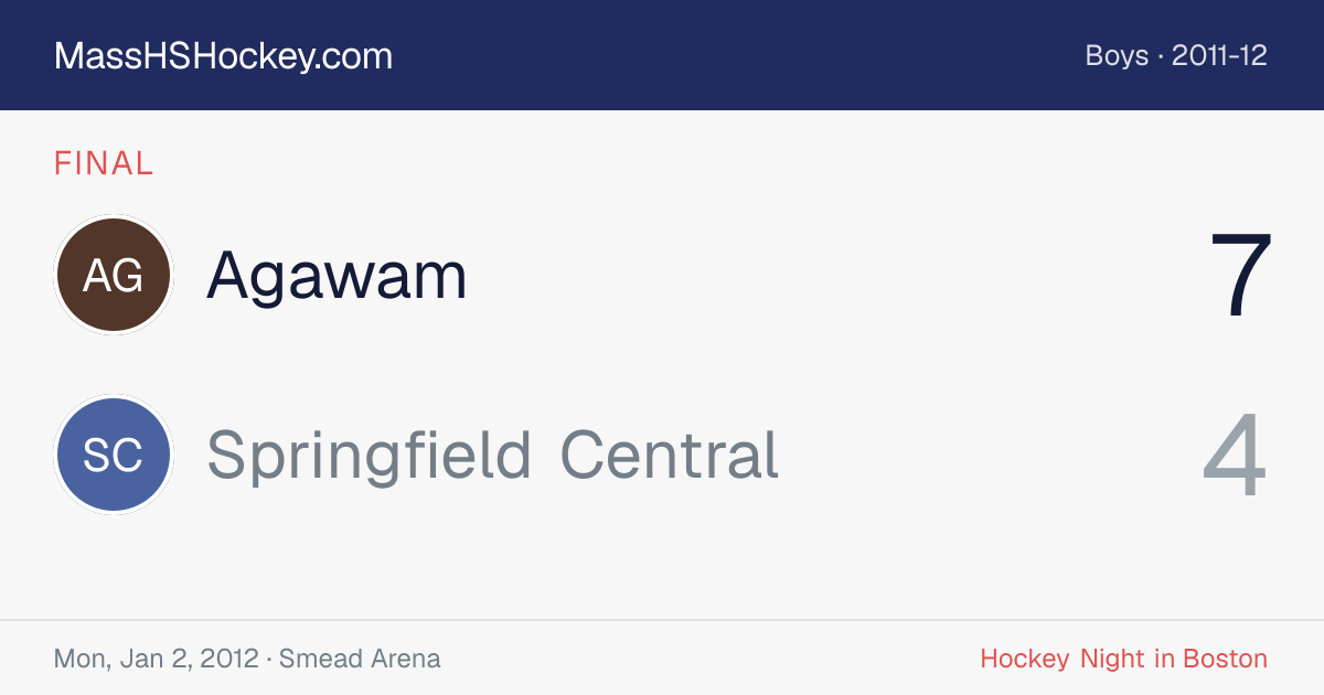 Agawam at Springfield Central score card