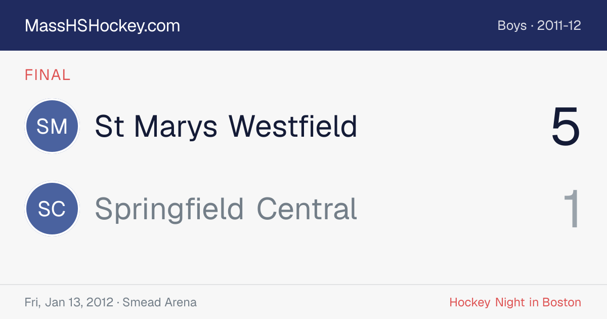 St Marys Westfield at Springfield Central score card