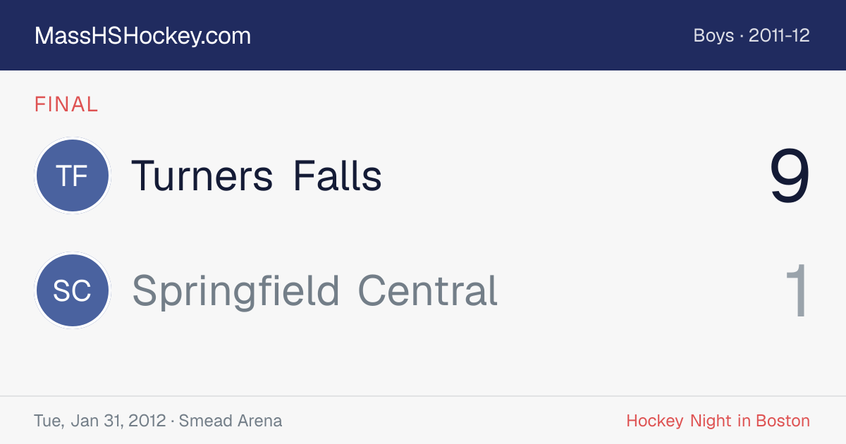 Turners Falls at Springfield Central score card