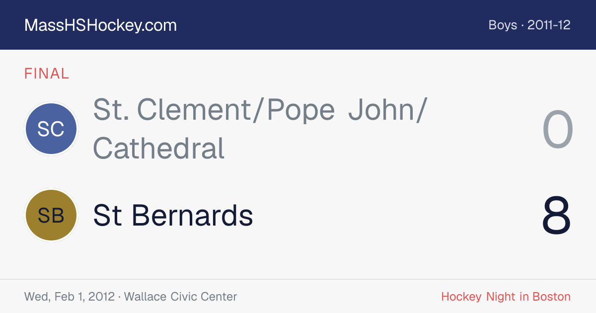 St. Clement/Pope John/Cathedral at St Bernards score card