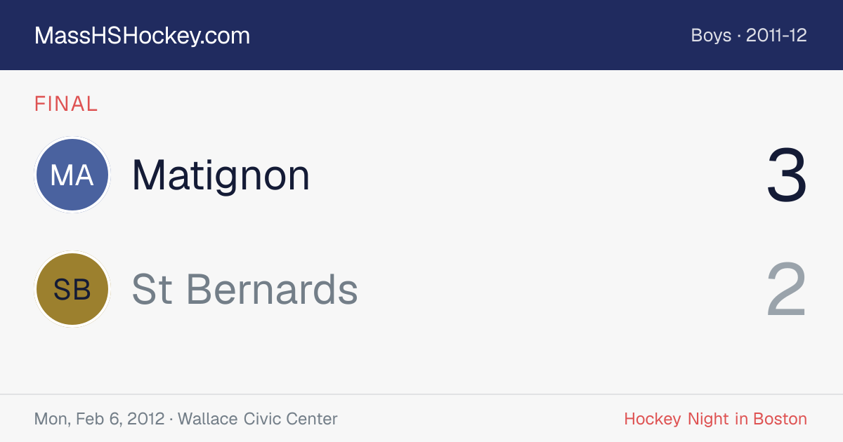 Matignon at St Bernards score card