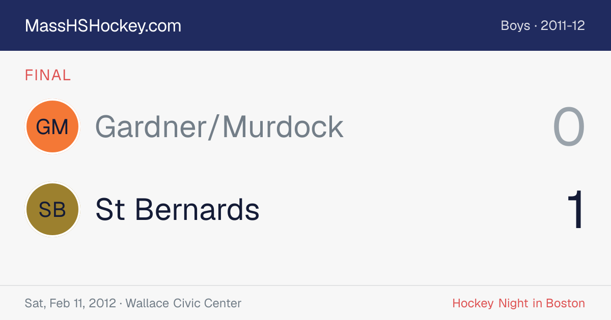Gardner/Murdock at St Bernards score card
