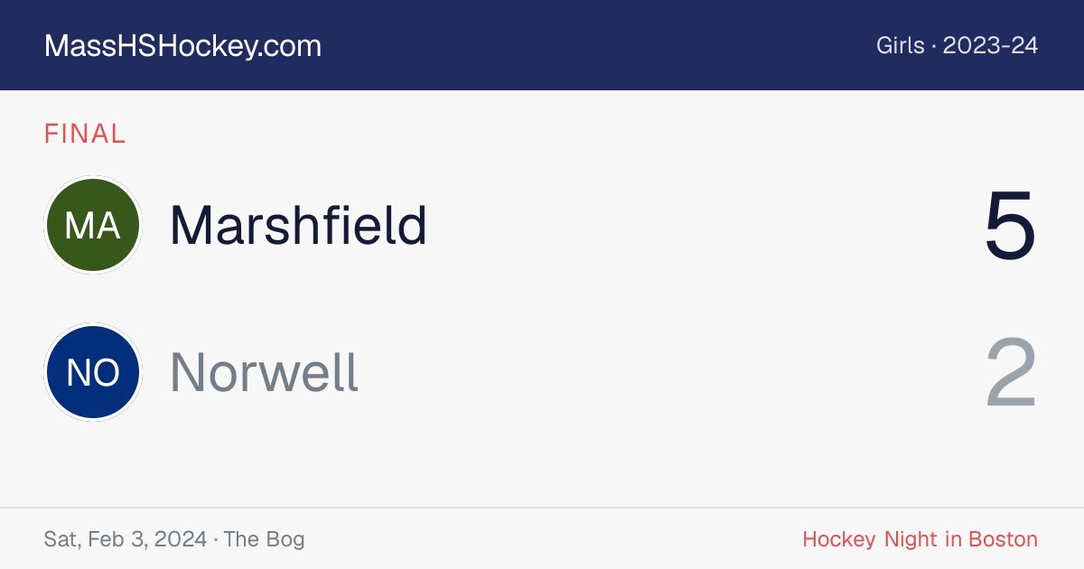 Marshfield at Norwell score card