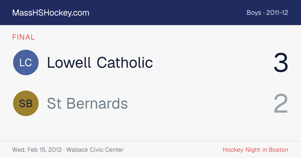 Lowell Catholic at St Bernards score card