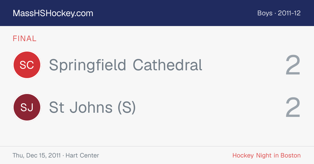 Springfield Cathedral at St Johns (S) score card