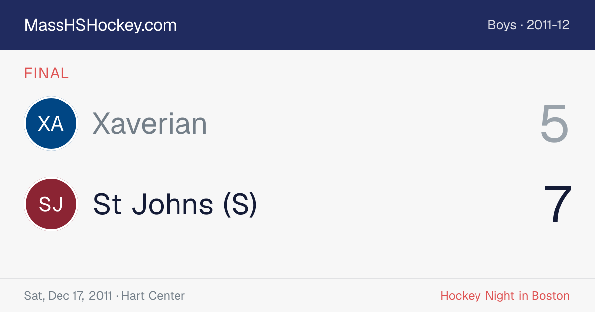 Xaverian at St Johns (S) score card