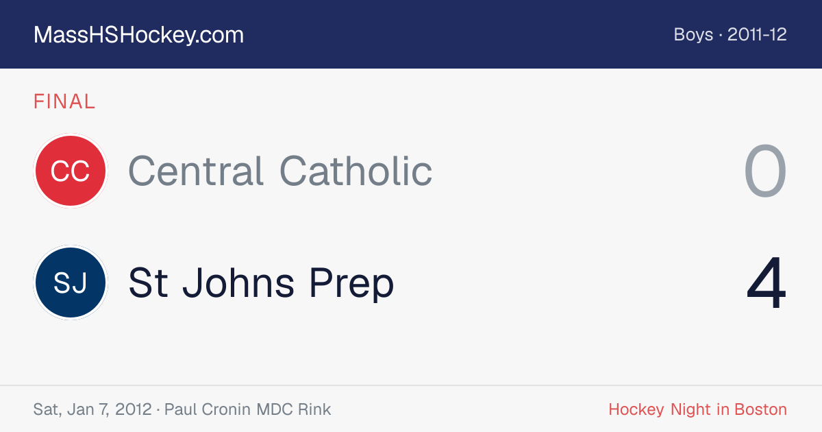 Central Catholic at St Johns Prep score card