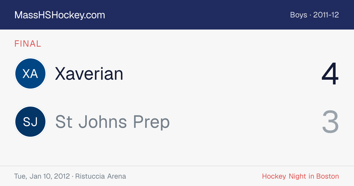 Xaverian at St Johns Prep score card
