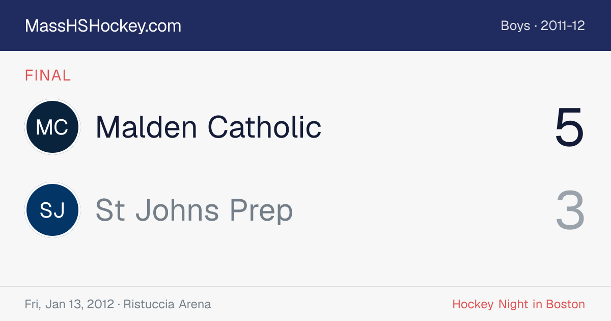 Malden Catholic at St Johns Prep score card