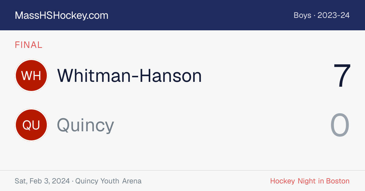 Whitman-Hanson at Quincy score card