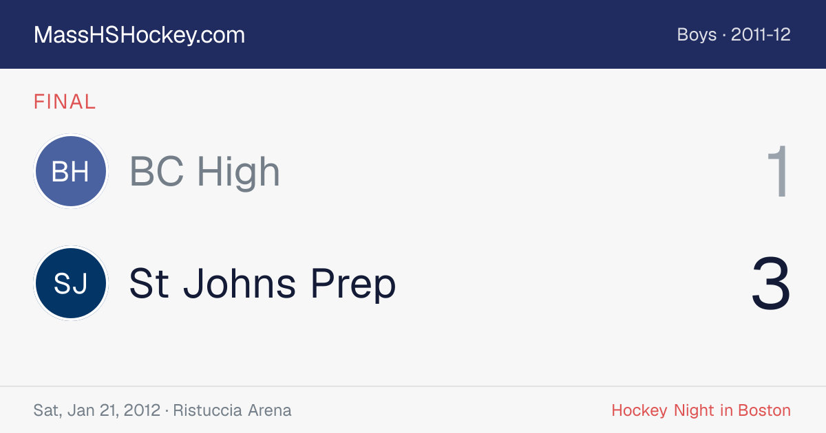 BC High at St Johns Prep score card