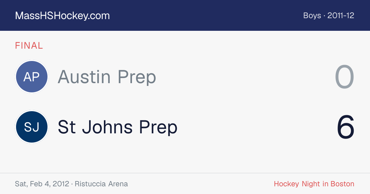 Austin Prep at St Johns Prep score card