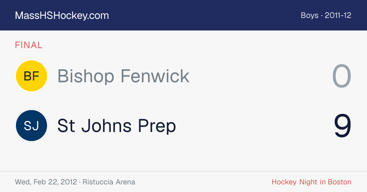 Bishop Fenwick at St Johns Prep score card