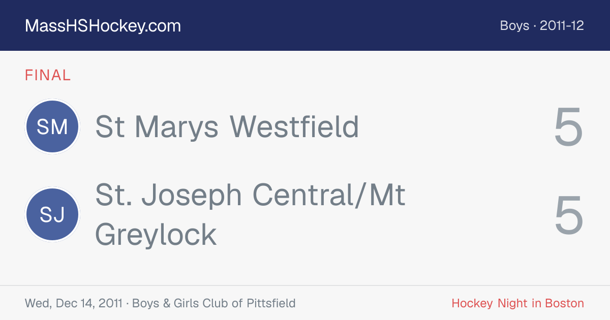 St Marys Westfield at St. Joseph Central/Mt Greylock score card